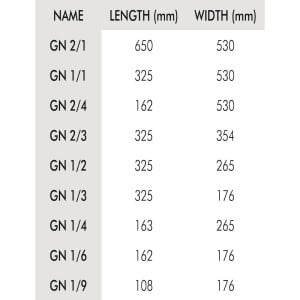 Couvercle Hermétique en Inox et Silicone pour Bac GN 1/1 - Vogue - Fourniresto