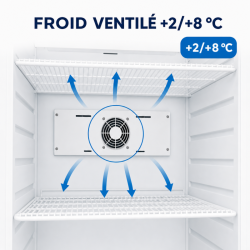 Armadura Refrigerada Ventilada 527 L +2/+8 °C — Porta Cheia