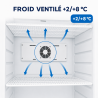 Armadura Refrigerada Ventilada 527 L +2/+8 °C — Porta Cheia