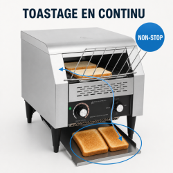 Toaster Transportador Profissional 2200 W Inox — Dynasteel
