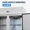 Armoire Réfrigérée Positive 1400 L Inox GN 2/1 – 2 Portas