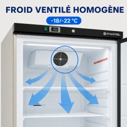 Armadura de Congelação Inox 510 L Ventilada -18/-22 °C