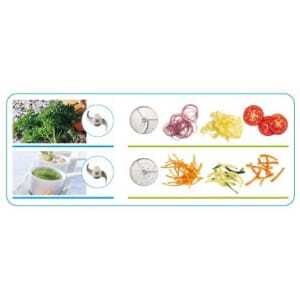 Combinado Cutter e Cortador de legumes robot coupe R 201 XL