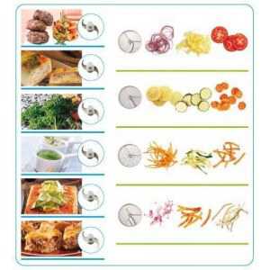 Combinado Cutter e Cortador de legumes robot coupe R 301 Ultra